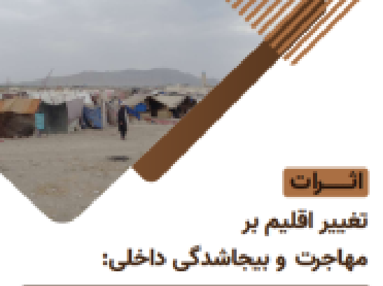 Dari Translation – Impacts of Climate Change, Migration and Internal Displacement